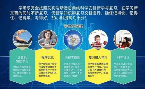 学考乐的科学原理是什么